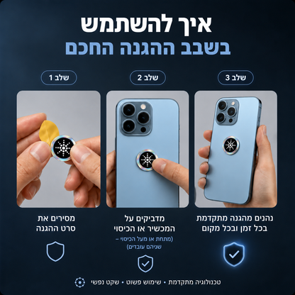 שבבי הגנה חכמים מפני קרינה
